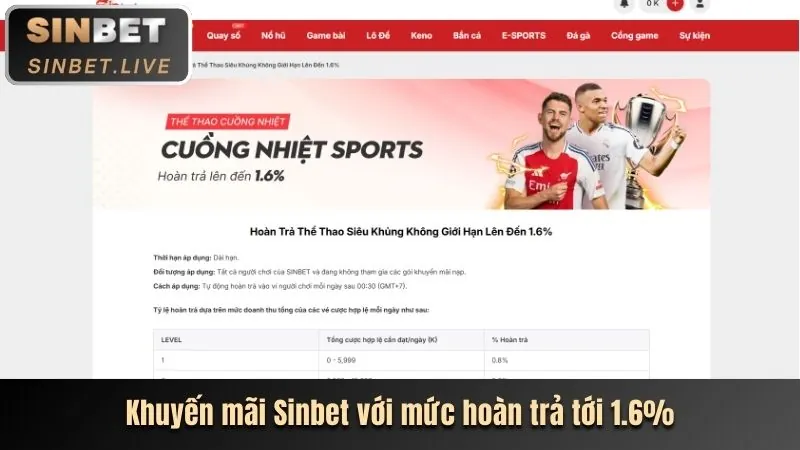 Trải nghiệm casino trực tuyến 9bet win